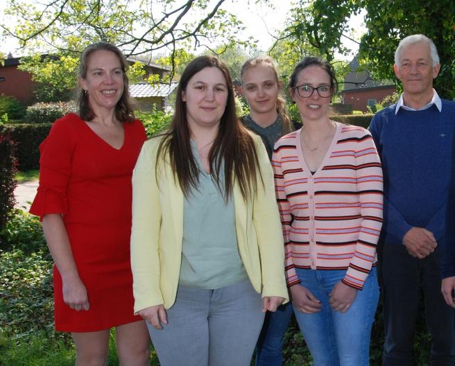 HOST team van Ziekenhuisnetwerk Kempen