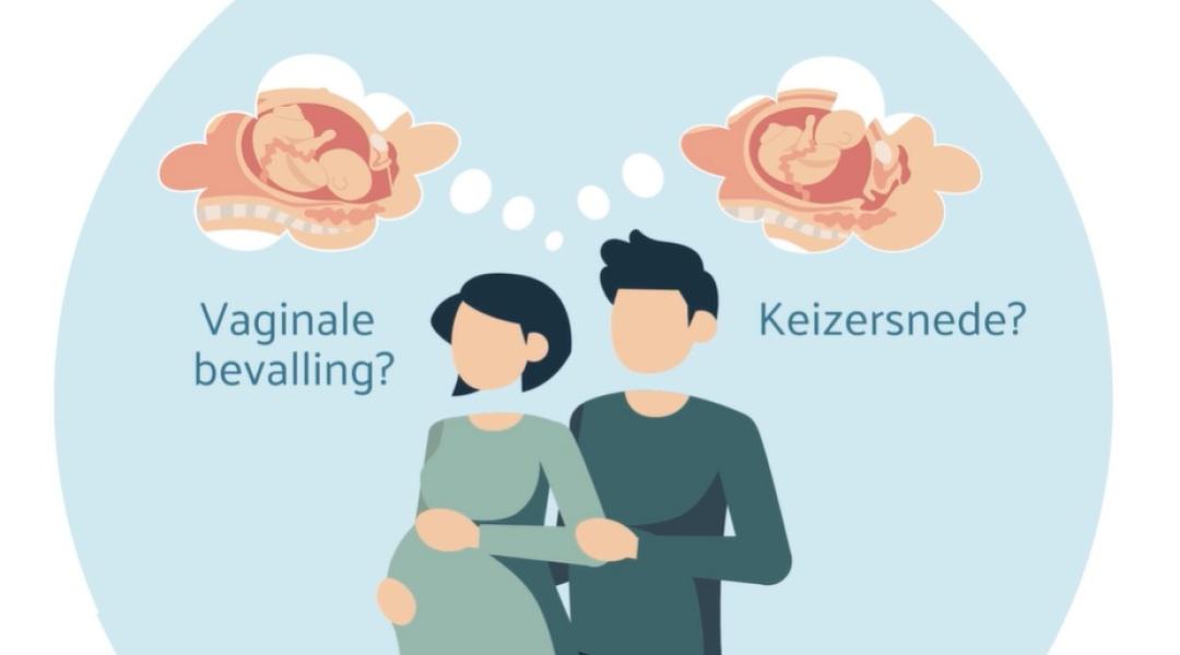 bevallen na een keizersnede